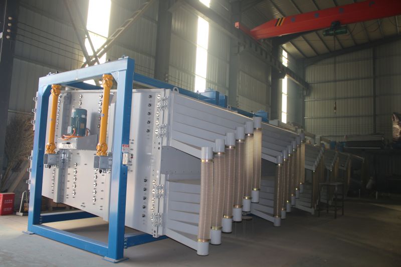 如何選擇適合自己需求的方型搖擺篩？